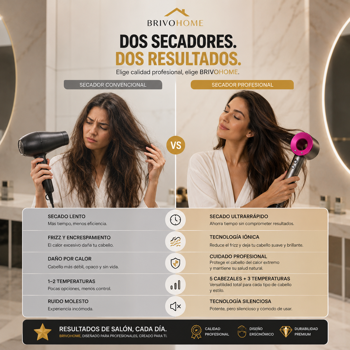Secador de pelo profesional con accesorios magnéticos