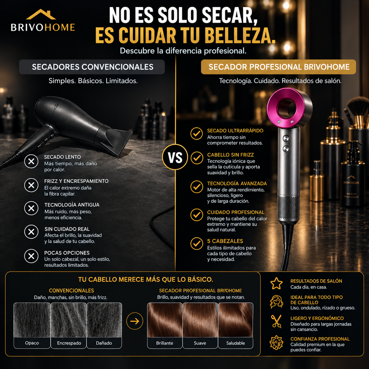 Secador de pelo profesional con accesorios magnéticos